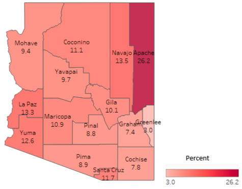 AZ Cancer Control Plan - Cancer Data